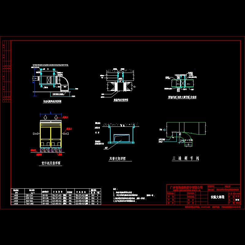 暖通空调安装大样施工图纸CAD - 1