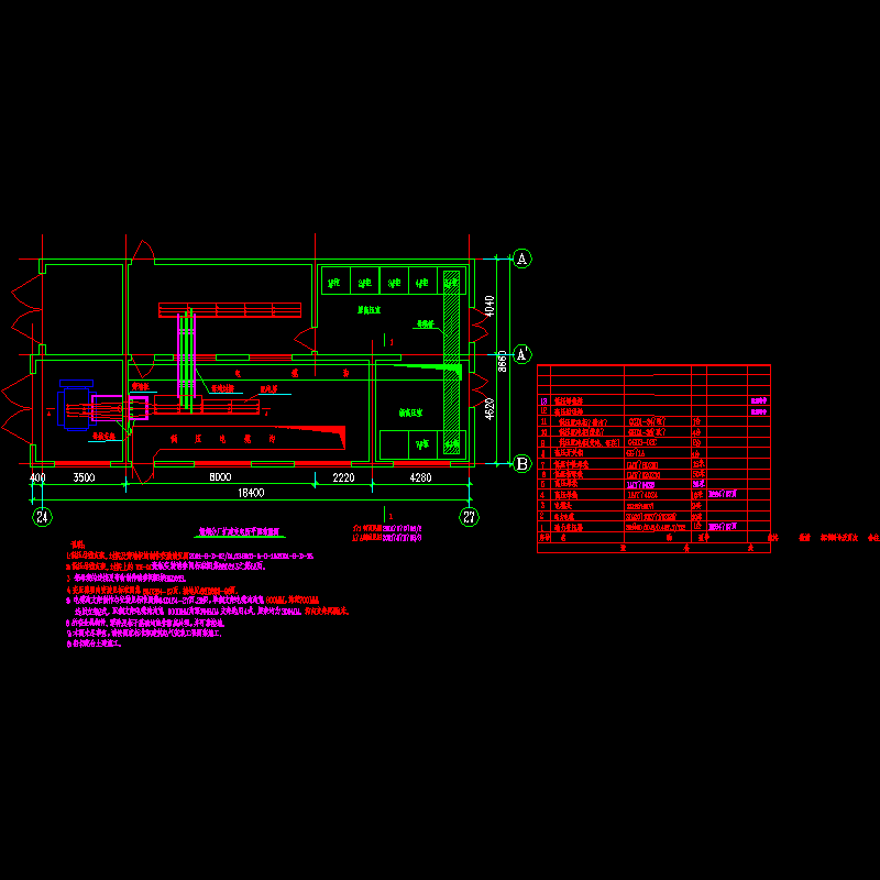 变配电所平面布置总图.dwg