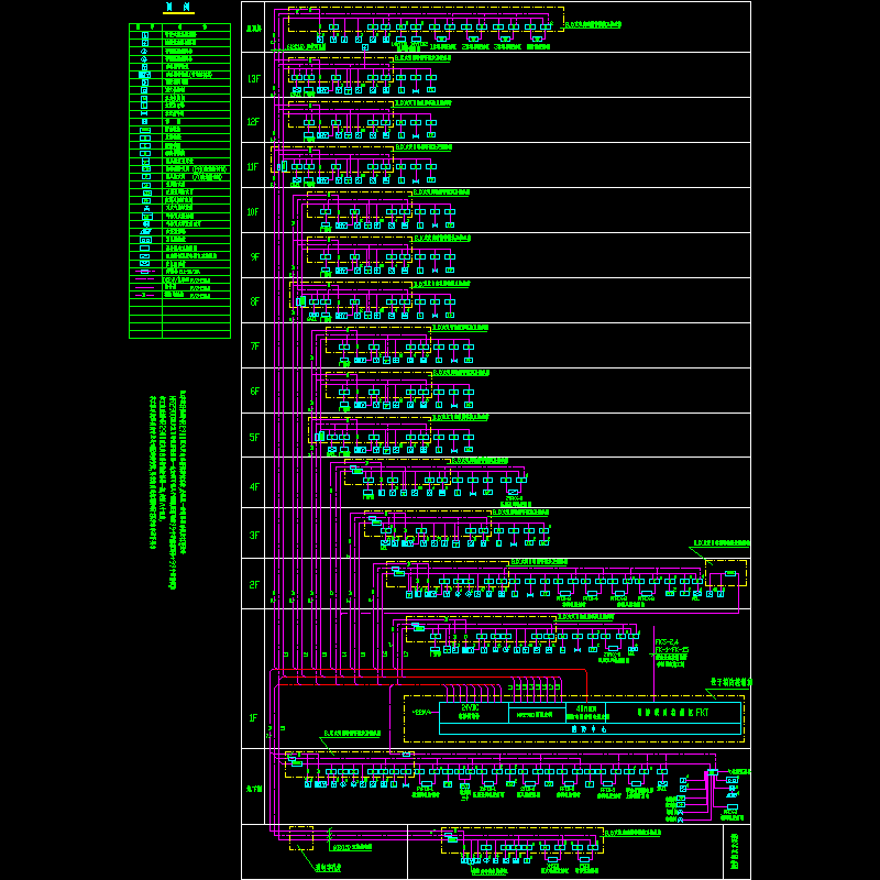 rdx-hz.dwg