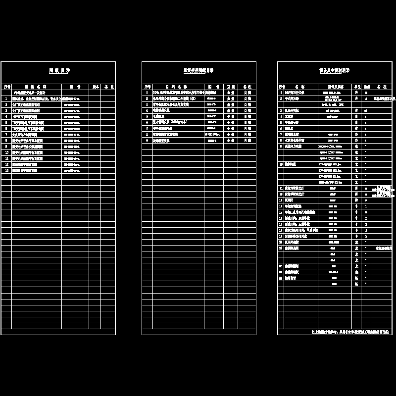 01-图纸目录、重复使用图纸目录、设备及主要材料表.dwg