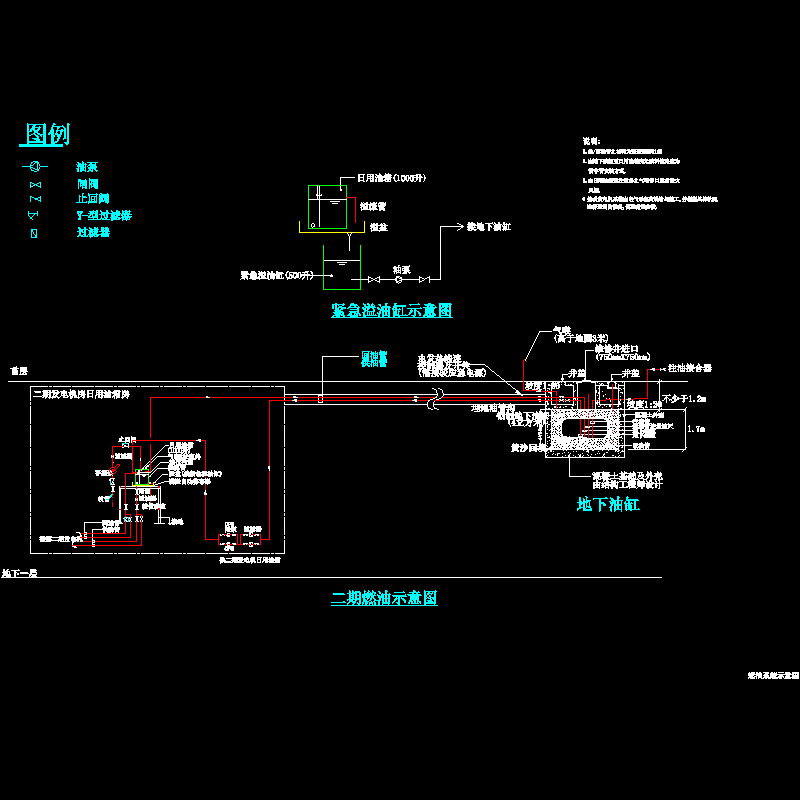 燃油系统示意图.dwg