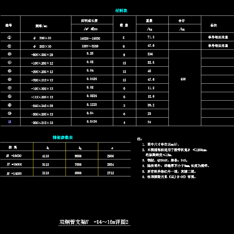 双钢管支架H=14～16m节点构造CAD详图纸（二） - 1