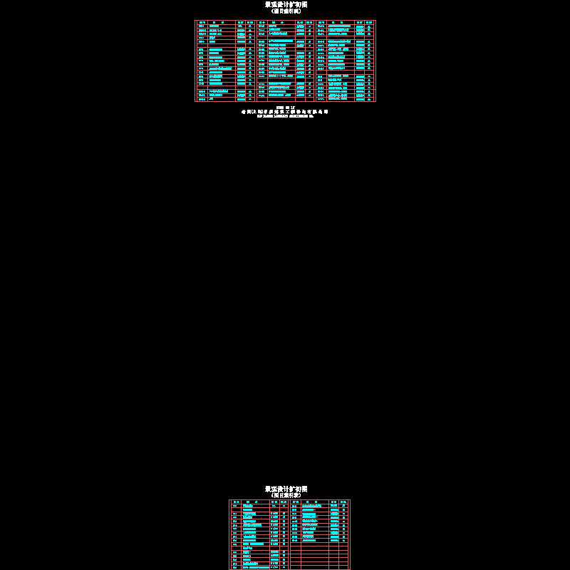 lc0-1目录.dwg