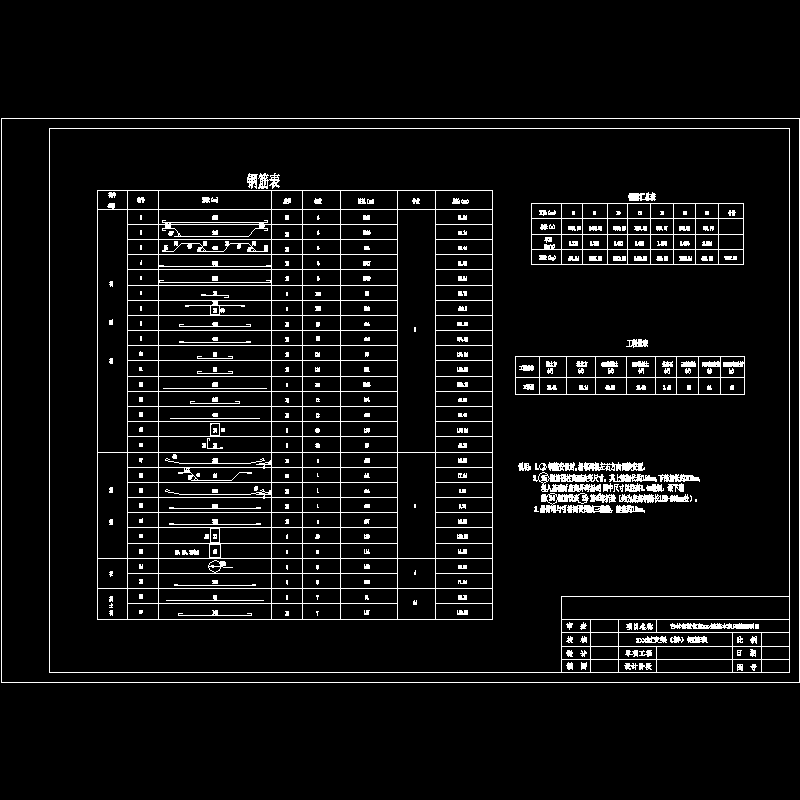 22田间道过支渠（桥）.dwg