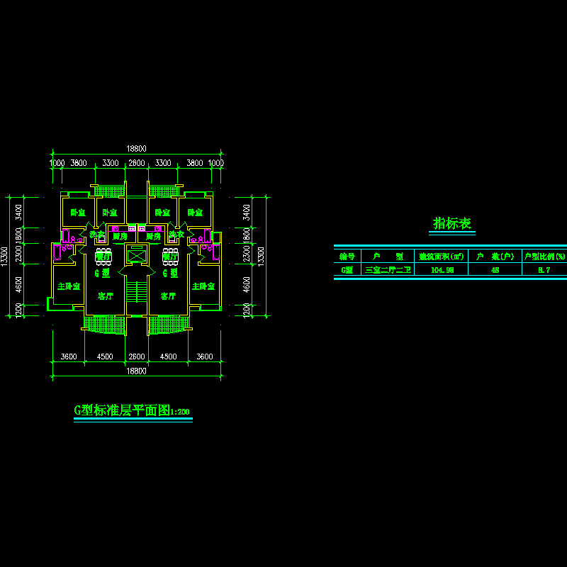 板式高层一梯二北梯户型图纸（120）.dwg - 1