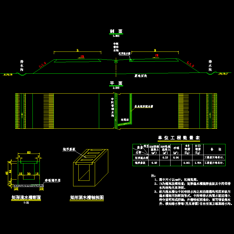 分离路基超高路面排水图.dwg