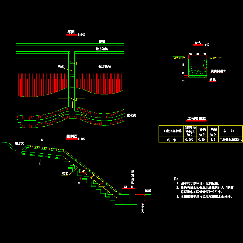 挖方边坡急流槽结构设计图.dwg