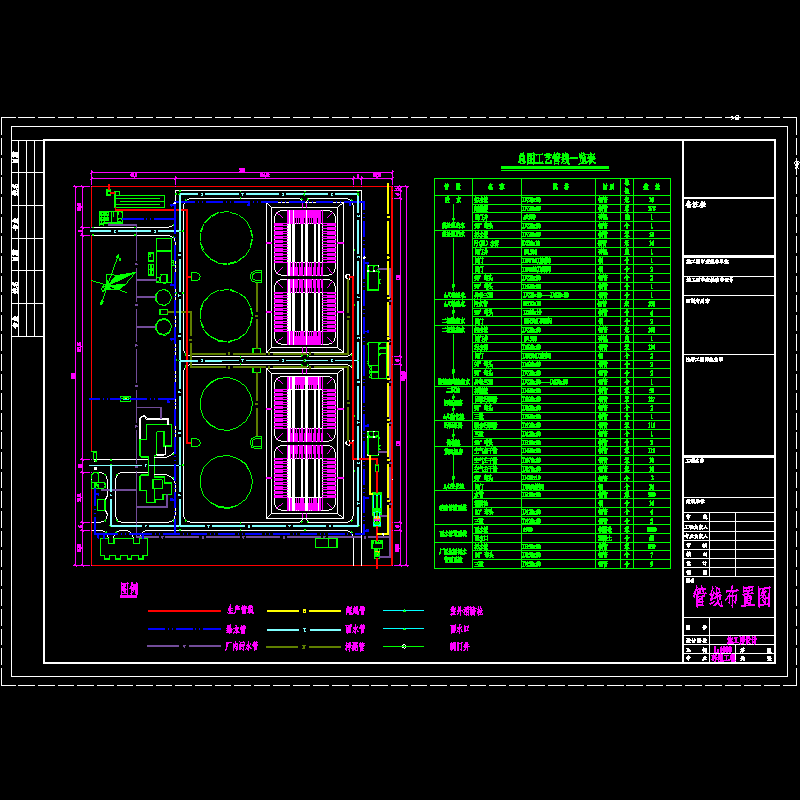 管线布置图.dwg