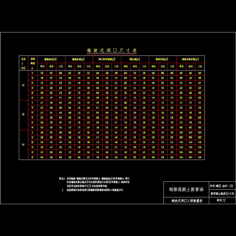 12.dwg