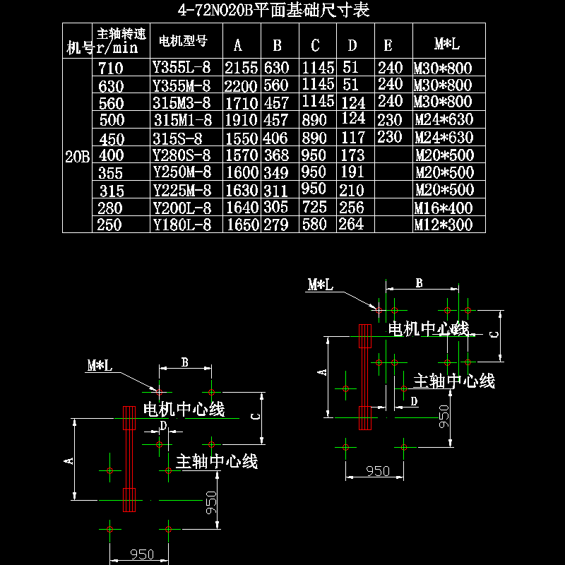 4-72no20b平面基础尺寸表.dwg