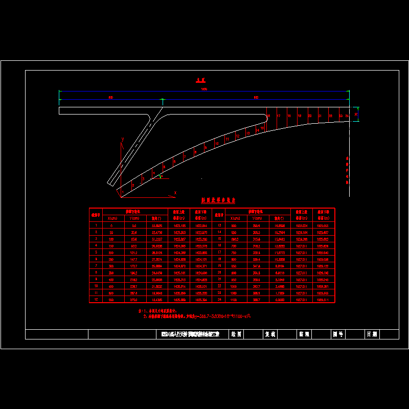 03拱放样坐标图.dwg