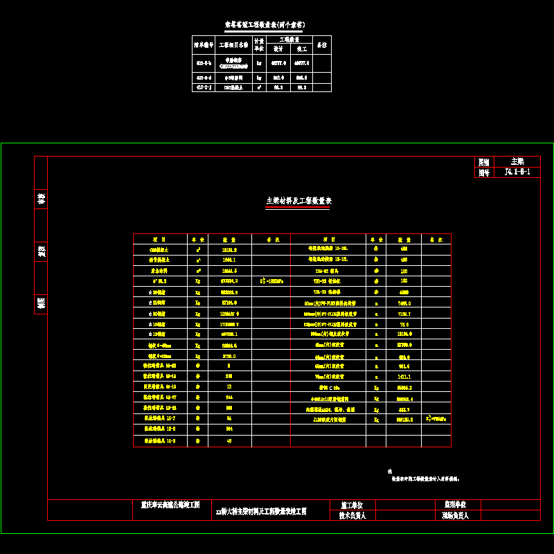 001主梁工程数量表竣工图.dwg