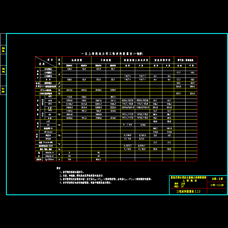 02数量表25-20.dwg