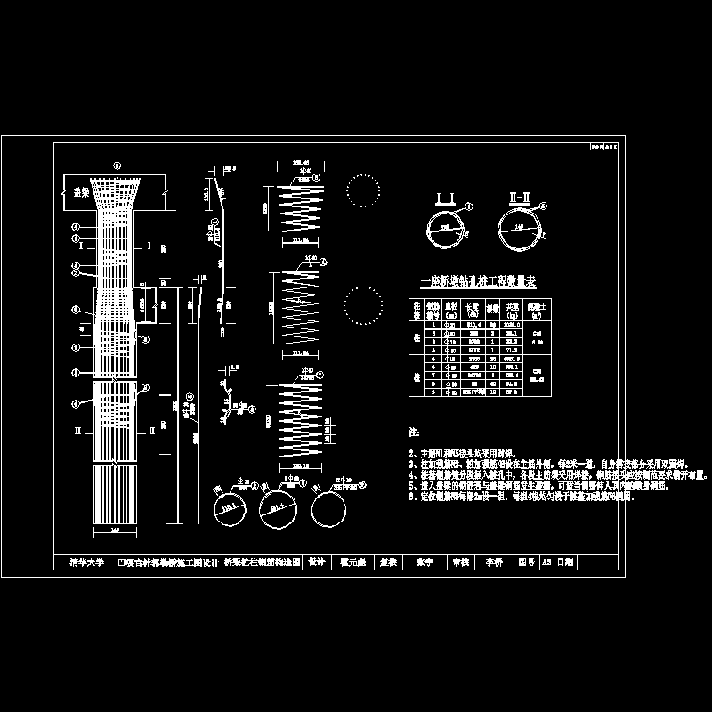 桥墩桩柱钢筋构造图.dwg