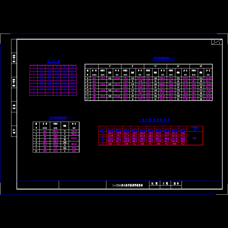 l=20m空心板中板材料数量表.dwg