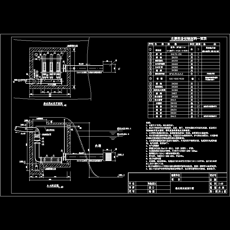 一套叠水送水泵房设计CAD施工图纸 - 1