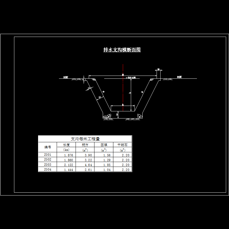 8支沟横断面图.dwg