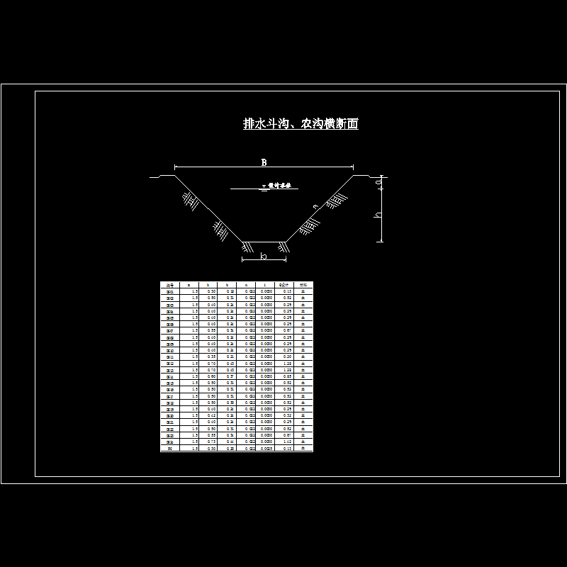 9农沟，斗沟横断面.dwg