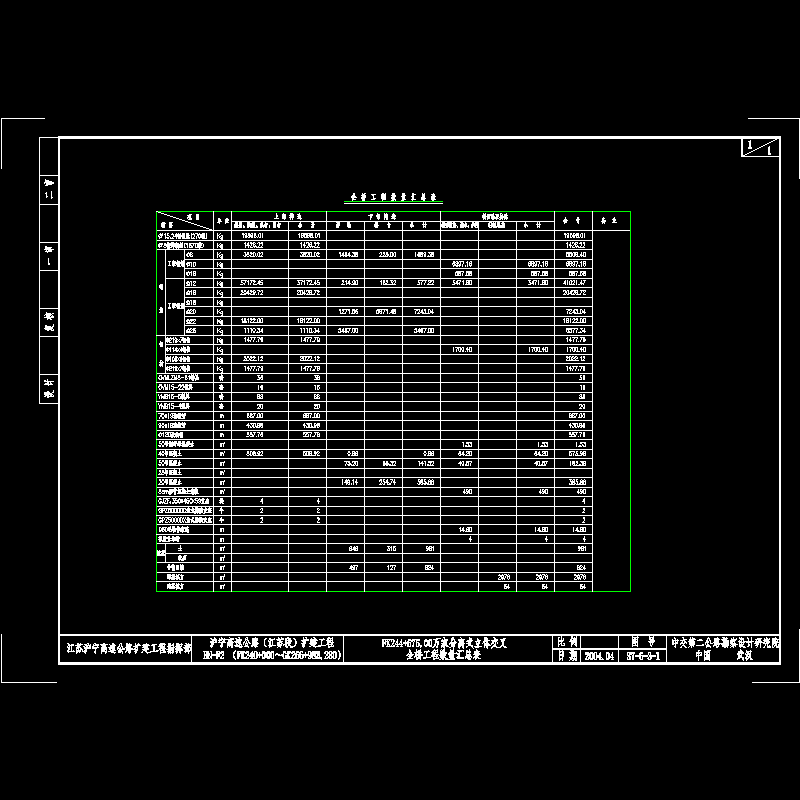 工程数量汇总表.dwg