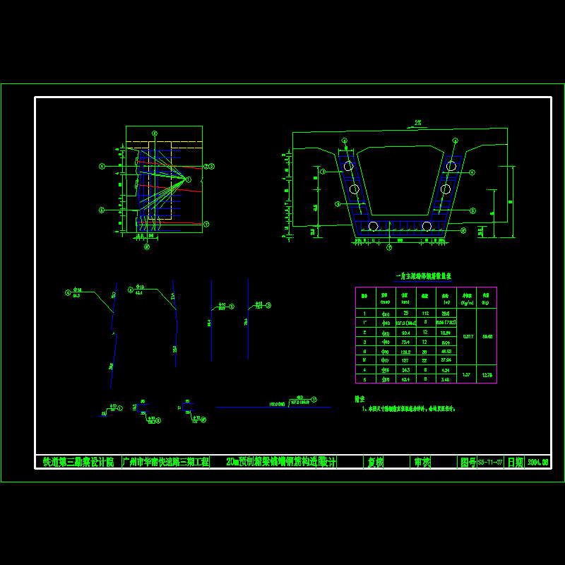 20m预制箱梁锚端钢筋构造图.dwg