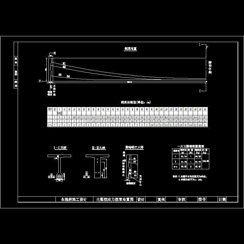 主梁预应力筋束布置图.dwg