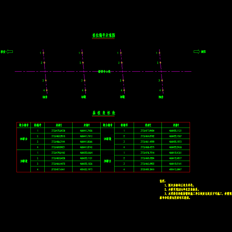 siv-1-04 桩位坐标表 1-1.dwg