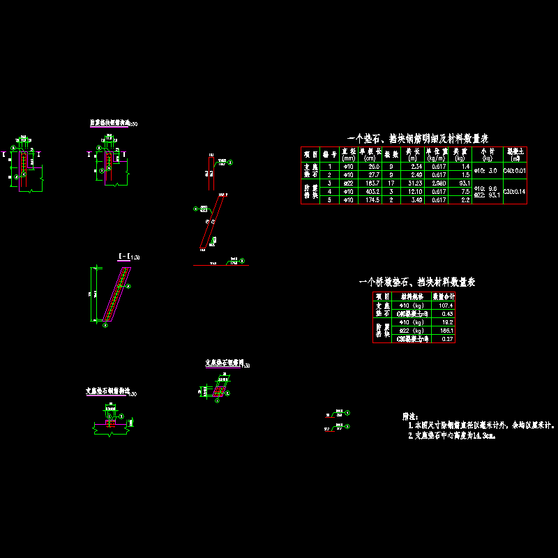 siv-3-8-11 桥墩支座垫石、防震挡块钢筋构造图.dwg