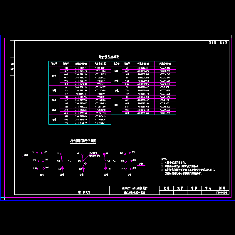 ak0+827.570 aⅡ匝道桥 05墩台桩位坐标一览表.dwg