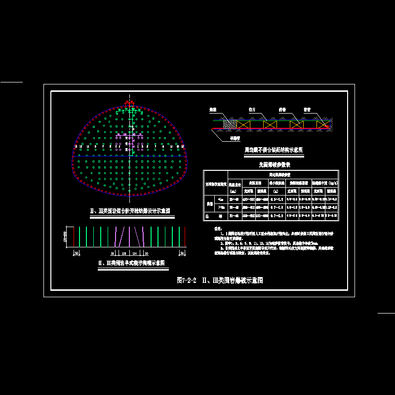 3类围岩段台阶开挖爆破设计图.dwg