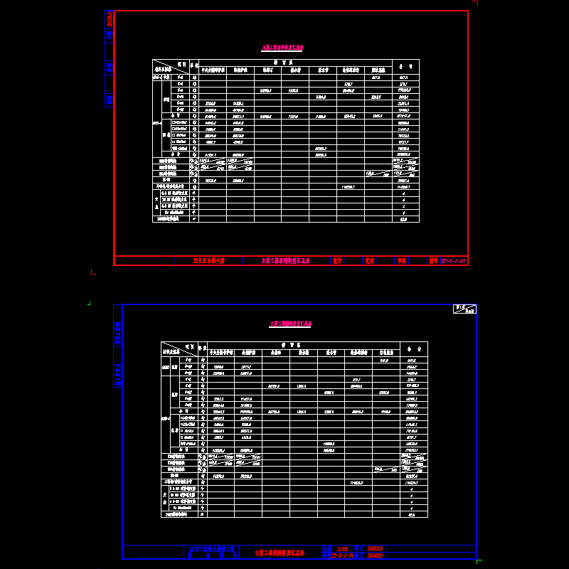 s2-5-1-01主要工程材料数量汇总表.dwg