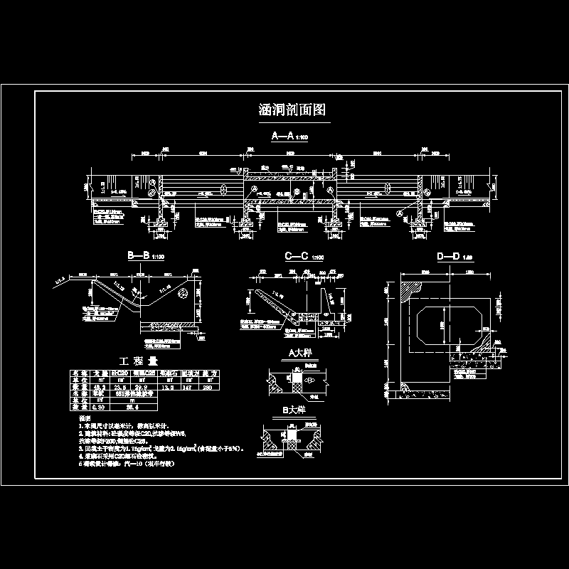 某涵洞剖面图.dwg