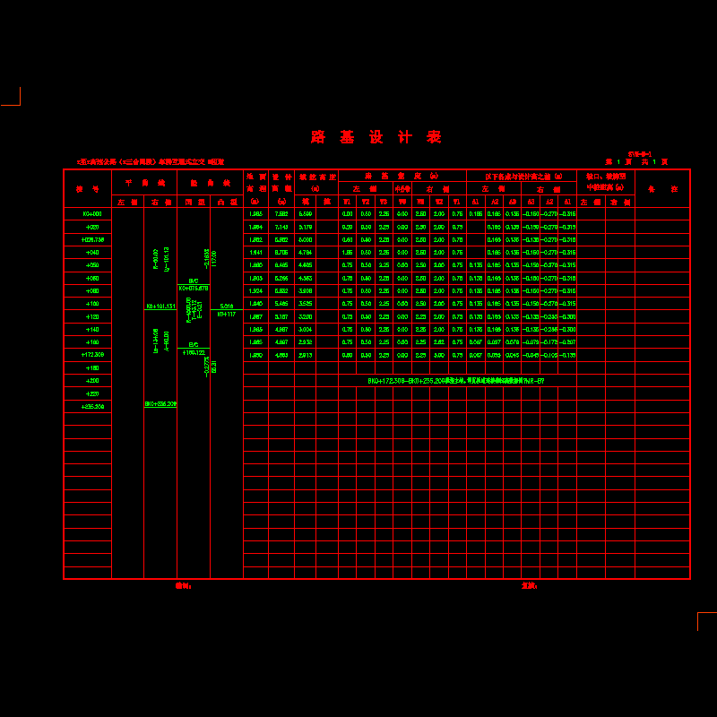 b路基设计表.dwg