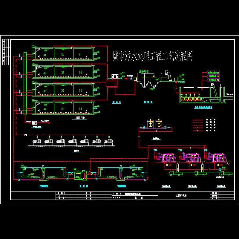 工艺流程图.dwg