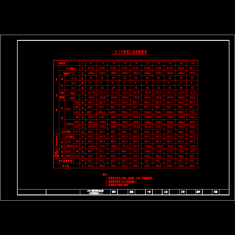 jb20-01.dwg