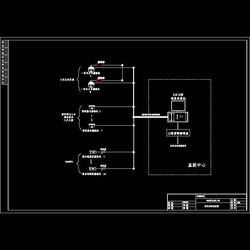 监控系统图2he.dwg