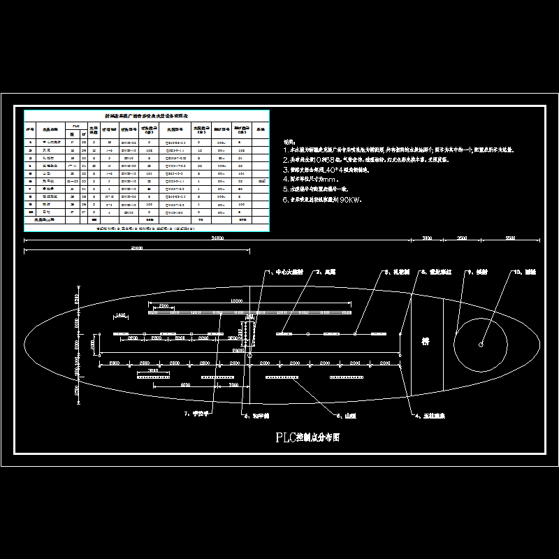 8plc控制点分布图.dwg