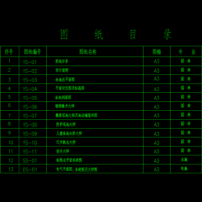 01目录.dwg