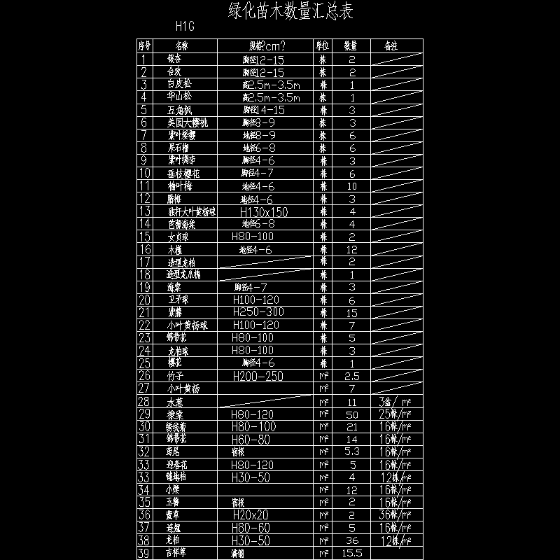 h1g苗木表.dwg