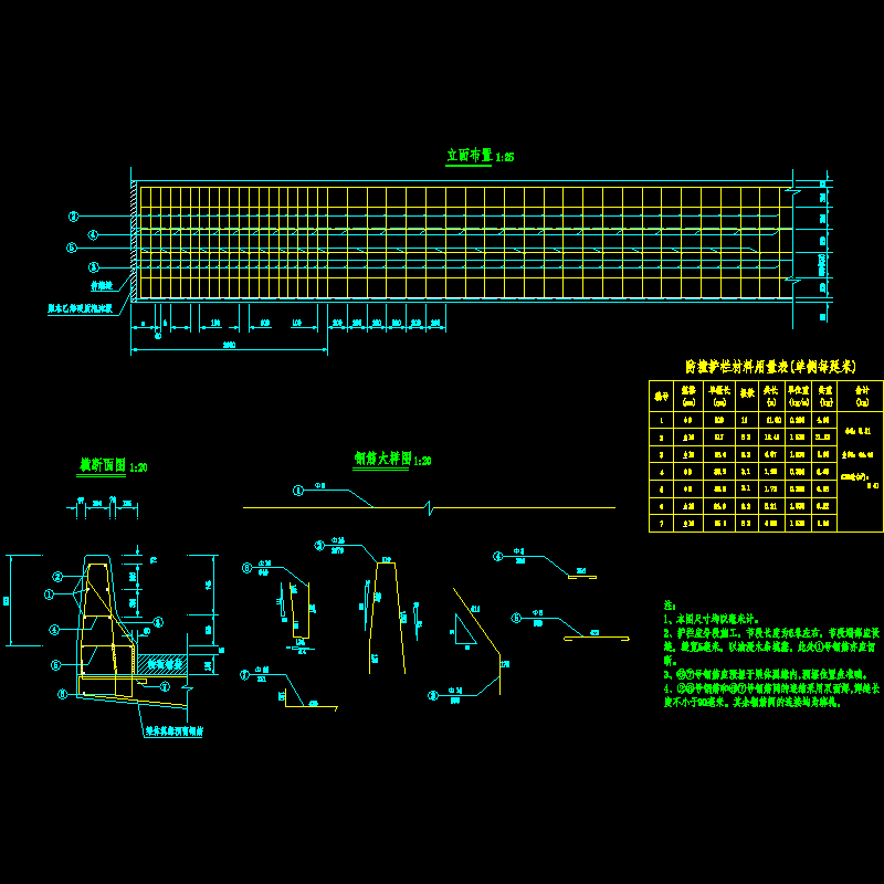 防撞护栏构造.dwg