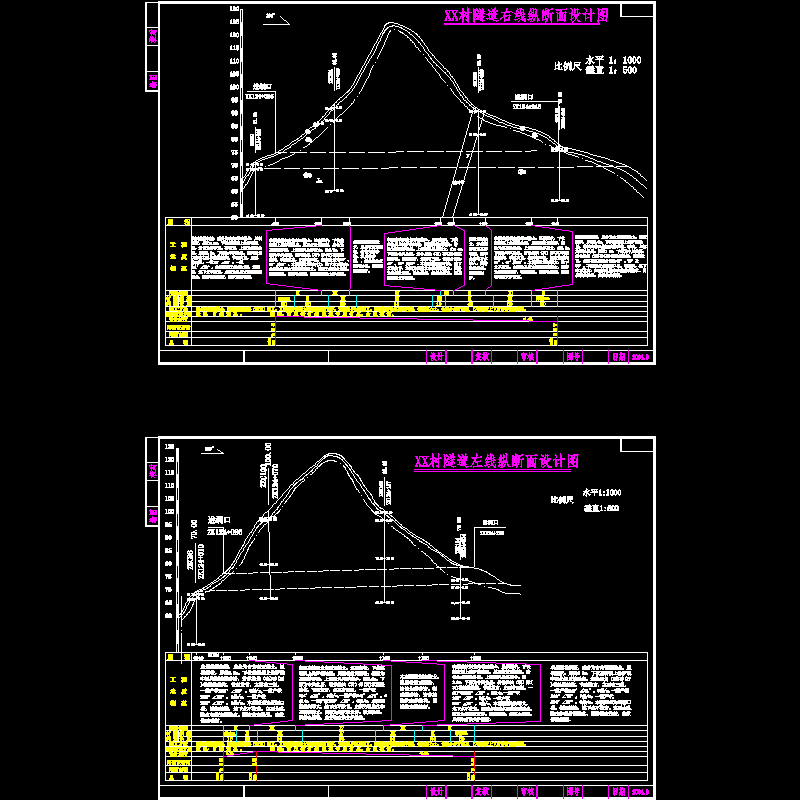 s6-011x隧道纵断面设计图.dwg