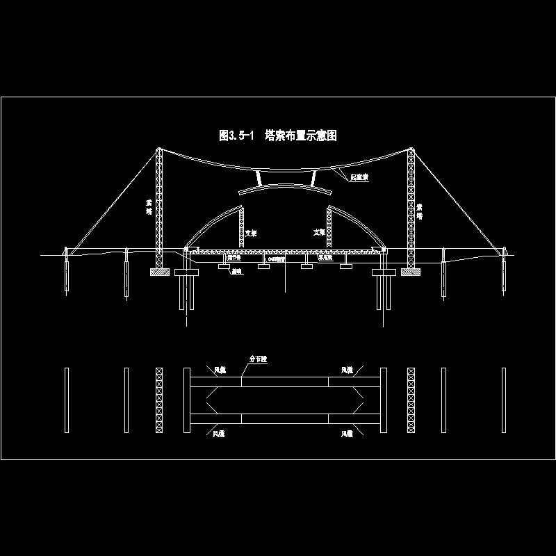 3.5-1塔索布置示意图.dwg