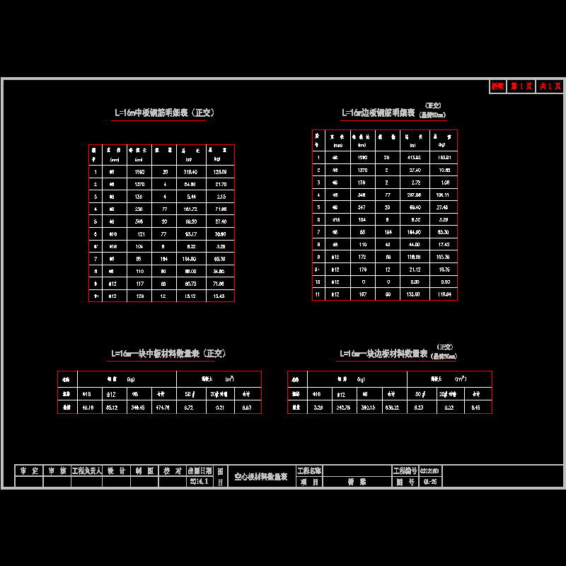 16米空心板材料数量表.dwg