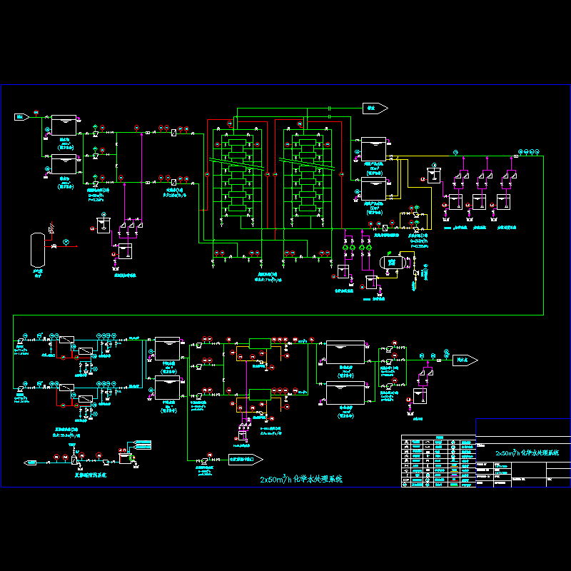 2x50方每小时化学水处理系统.dwg