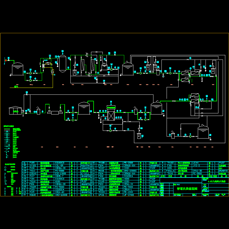 4.5t高纯水系统工艺设计.dwg