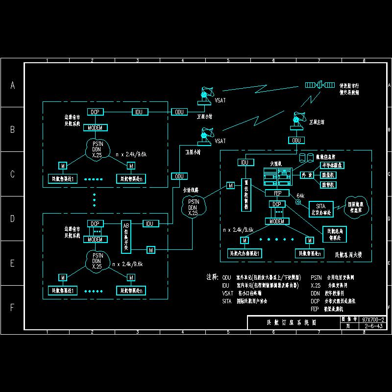 民航订座系统图.dwg