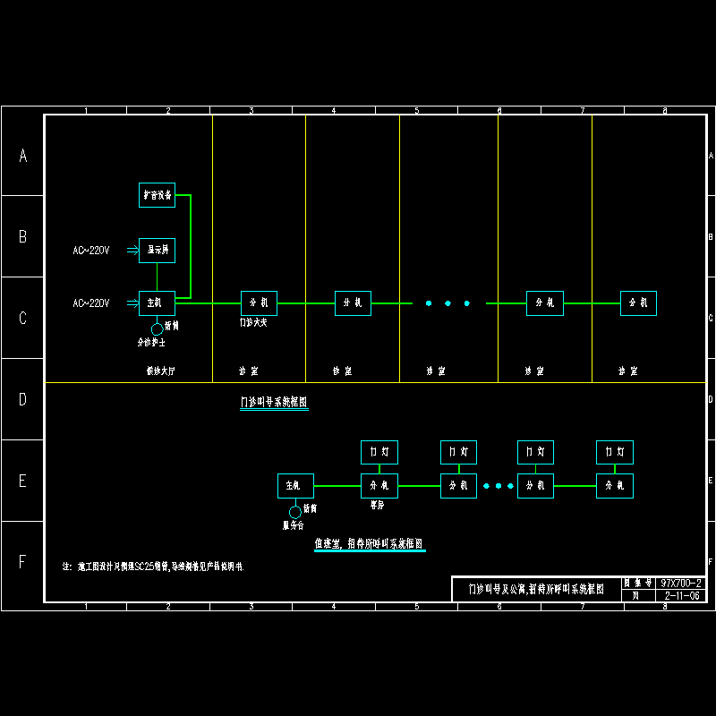 门诊叫号及公寓招待所呼叫系统框图.dwg