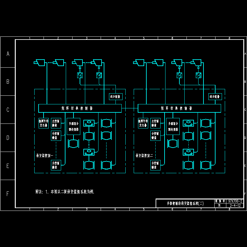 多级控制的保安监视系统(二).dwg