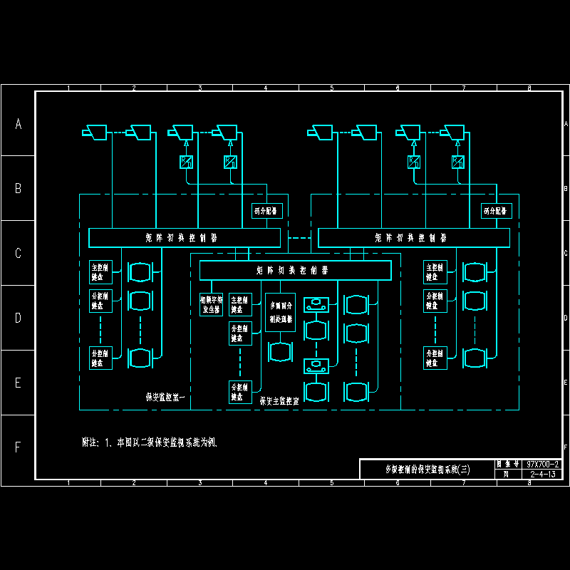 多级控制的保安监视系统(三).dwg