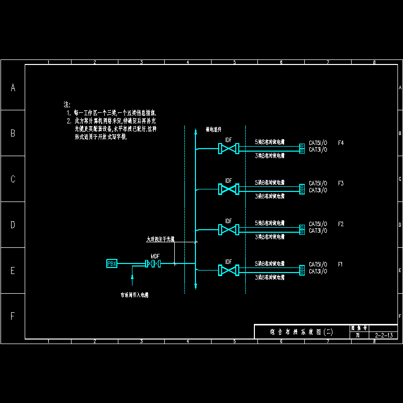 综 合 布 线 系 统 图 (二).dwg