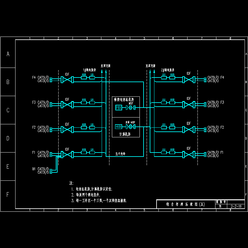 综 合 布 线 系 统 图 (五).dwg